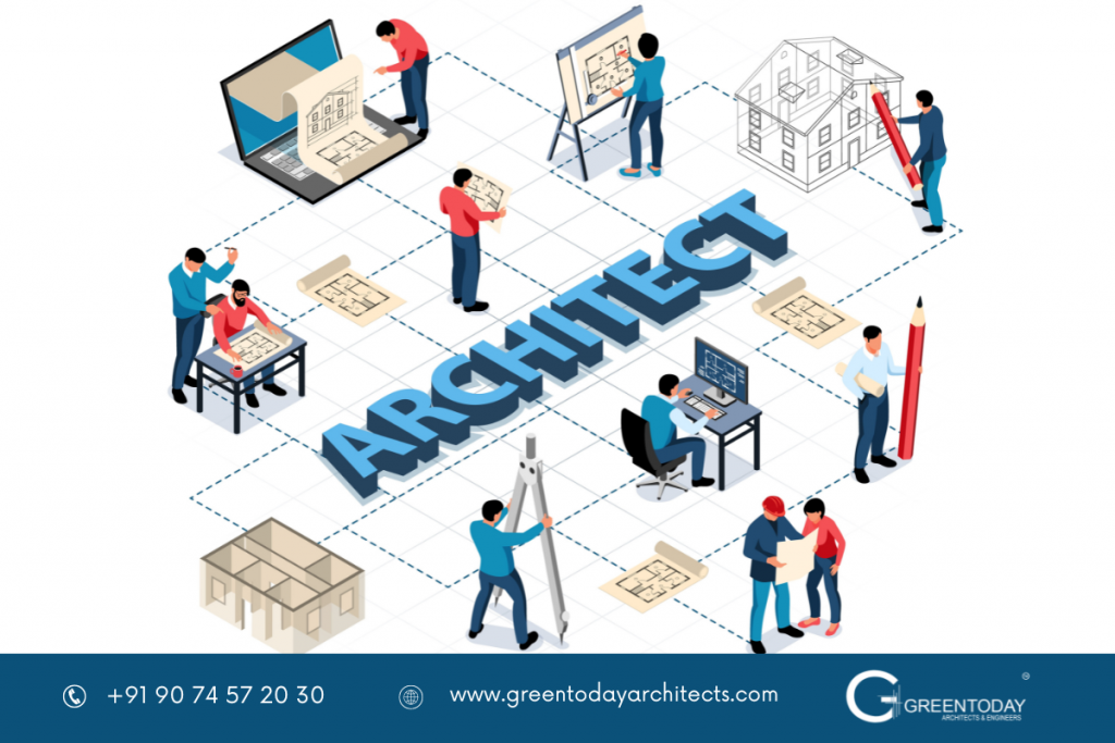 role of an Architect