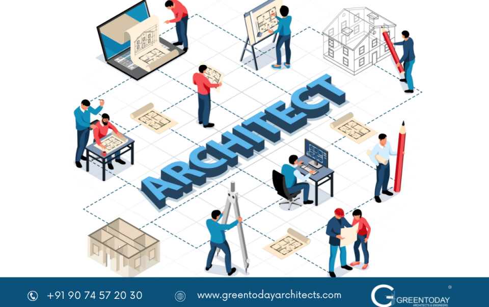 role of an Architect